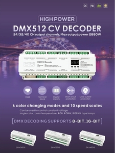 BC-640-DIN 40CH 24V DC DIN Schiene DMX512/1990 zu Konstant spannung PWM Controller RGB RGBW DMX Decoder 120A DIN-RAIL DMX Decoder - Product Image 5