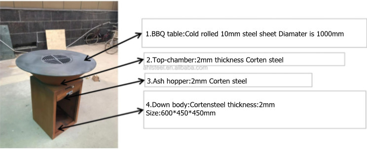 3进1烧烤室外木炭bq