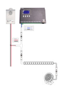 Controlador secundario compatible con DMX512 Controlador LED de 8 puertos sin conexión para DMX512RGB Led Pixel Light Led Linear Light RGB Controller - Product Image 2