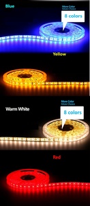 RGBIC indirizzabile singolarmente sogno colore 5V WS2812B programmazione LED striscia di luce