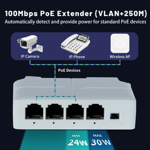 Poe Extenderスイッチ1 ~ 3ポートPoEイーサネットExtenderポート高速IEEE802.3af/at 10/100M電源ポート出力用IPカメラ - Product Image 3