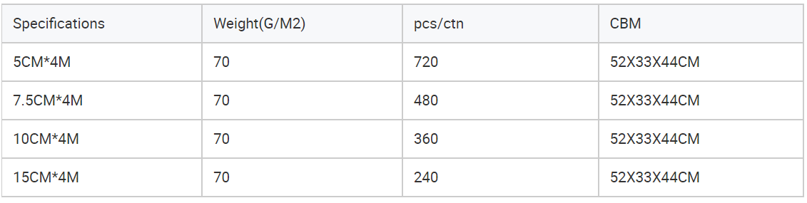 Surgical Bandage Spandex Cotton Crepe Elastic Bandage for Wound Dressing 1