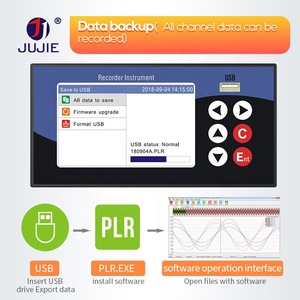 Multi Channel <strong>Data</strong> Logger Temperature Monitoring Device Collect USB <strong>Data</strong> Logger - Product Image 6