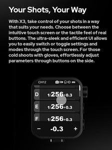 GODOX-X3-C/N/S/F/O2024新しいフラッシュトリガーTTLワイヤレスフラッシュトリガーforCanon for Sony for Nikonリモートトリガー照明 - Product Image 6