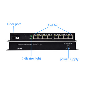 Wanglink ADSL/VDSL2 módem HG610 de modo Dual DSL - Product Image 4