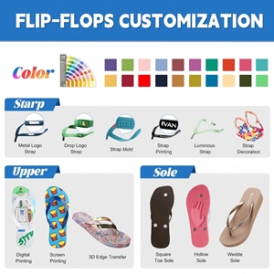 Bosirui dép cho phụ nữ bãi biển dép phẳng phòng tắm printful tùy chỉnh <span class=keywords><strong>Flip</strong></span> <span class=keywords><strong>Flops</strong></span> với logo cao su PVC mùa hè <span class=keywords><strong>Flip</strong></span>-flop dép - Product Image 3