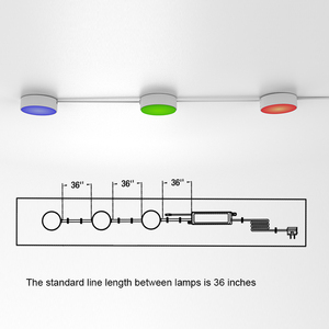 ไฟ LED ใต้ตู้ในห้องครัวไฟ LED - Product Image 2