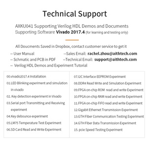 Placa DE DESARROLLO ALINX Xilinx Kintex UltraScale FPGA para almacenar archivos de configuración de chip FPGA y datos de usuario