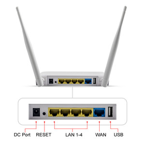 เราเตอร์ไวไฟความเร็วสูงแบบปลดล็อค 2.4GHz พร้อมเสาอากาศ 2 ต้น สามารถขยายสัญญาณไวไฟแบบดูอัลแบนด์ - Product Image 5