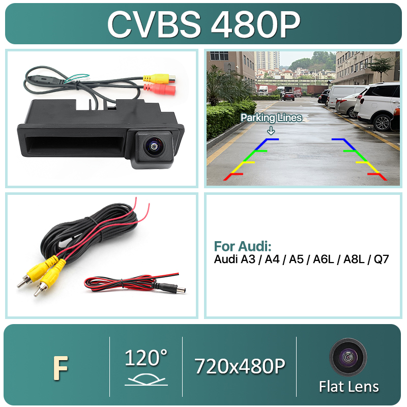 CVBS480P