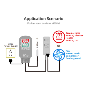 Ewelly-Controlador de temperatura de calefacción y refrigeración Plug and Play con control de dos salidas de relé - Product Image 2