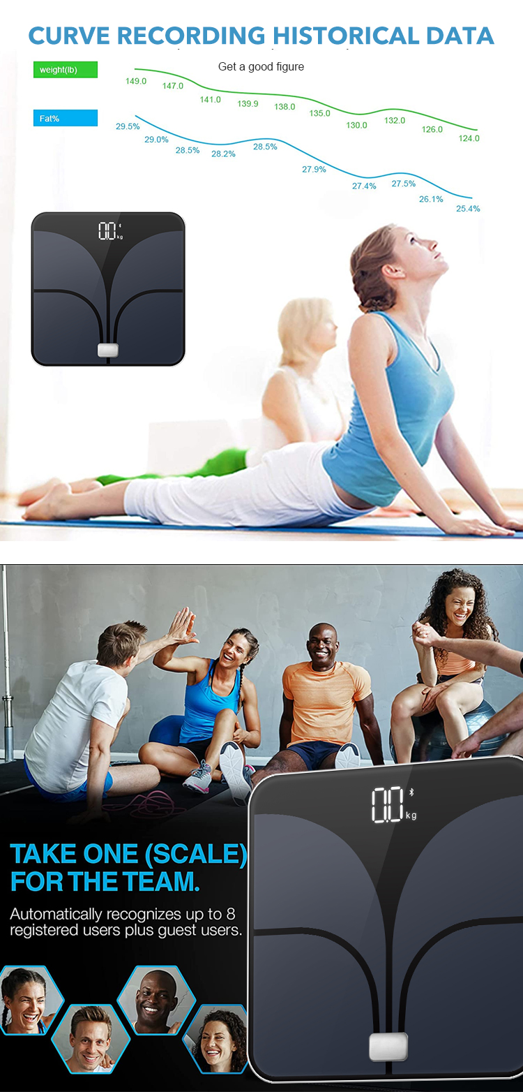 OEM/ODM Newest Digital Bathroom Large Weighing Scale Digital With Big Electronic LCD Display Electronic Scale