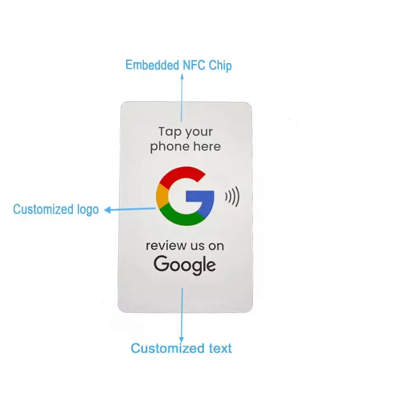 85.5mm * 54mm 검토 NFC 구글 탭 카드 Ntag213 인쇄 QR 코드 명함 방수 테이블 스티커 카드