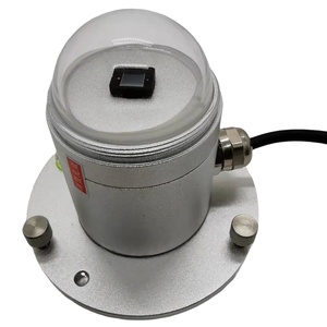 RS485 4-20mA 0-5V Salida analógica Estación meteorológica Piranómetro solar Medidor de radiación solar Sensor - Product Image 1