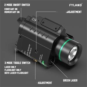 Điểm nóng fyland săn bắn quang học Sight chiến thuật ánh sáng phạm vi 1x20mm Romeo 5 Red Dot Sight Red Dot chiến thuật đèn pin phạm vi - Product Image 2