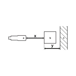 IFM O6H300 O6H301 O6H302 O6H303 O6H304 O6H305 O6H306 O6H307 Optical <strong>Sensor</strong> <strong>Diffuse</strong> Reflection <strong>Sensor</strong> with Background Suppression - Product Image 5