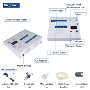 Hotsale Bộ Máy Ozone Y Tế Máy Tạo Ozone Y Tế Trị Liệu Tại Phòng Khám Tại Nhà - Product Image 4