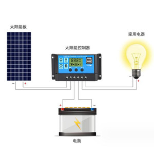 MPPT Solarladeregler 12 V/24 V 30 A 20 A 10 A Solarregler PWM-Batterielader mit LCD-Anzeige und doppel-USB 5 V-Ausgang