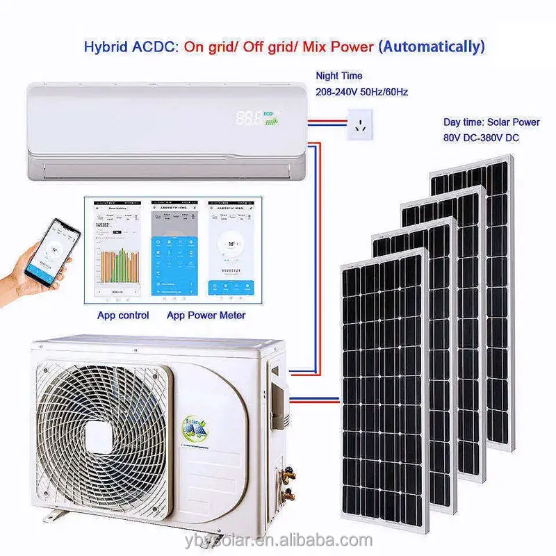 Aire acondicionado solar portátil para exteriores de 18000 BTU, aire acondicionado dividido AC DC