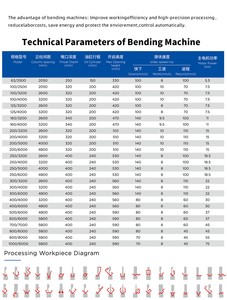 Easy-to-<strong>Program</strong> Electro Hydraulic <strong>Bending</strong> <strong>Machine</strong> for Aluminum Composite Material with Laser Guide - Product Image 5
