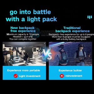 9D 8D 4D Vr Spiel maschinen simulator Kommerzielle Indoor Mall Gun Shooting Stehende Free Walking Platform Vr Spiele für Multiplayer - Product Image 4