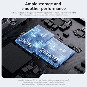 Orijinal POCO ped 12.1 ''2.5K ekran 8GB/256GB Snapdragon 7s Gen 2 Octa çekirdek 33W hızlı şarj 10000mAh Tablet PC