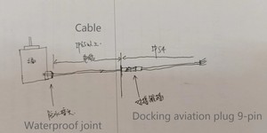 17 Bit Encoder Inkrementell - Product Image 3
