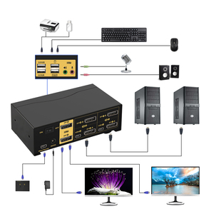 Jidetech 2端口双显示器显示端口KVM交换机扩展显示有线遥控热键交换机，带音频USB集线器 - Product Image 4