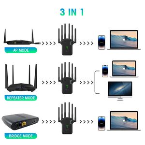 家庭双频5GHz/2.4GHz无线信号增强器和中继器的无线扩展器信号增强器，速度高达1200Mbps - Product Image 4