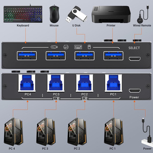 プリンターキーボードおよびマウス用の高品質4x4USB3.0共有4ポートHDMIKvmスイッチャー4入力4出力 - Product Image 3