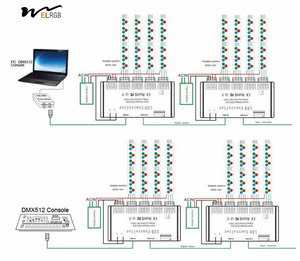 12-Kanal-DMX-Decoder RGB LED Lichtstreifenregler dmx512 Decoder Dimmer-Laufter DC5V-24V LED-Lichttemperaturmodul