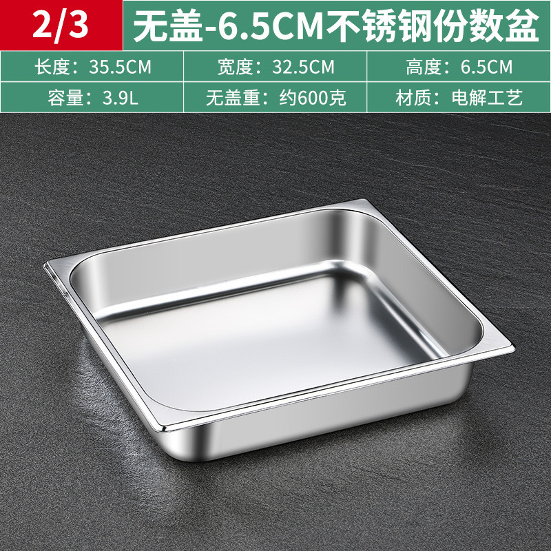 23. Length 35.5 * Width 32.5 * Height 6.5