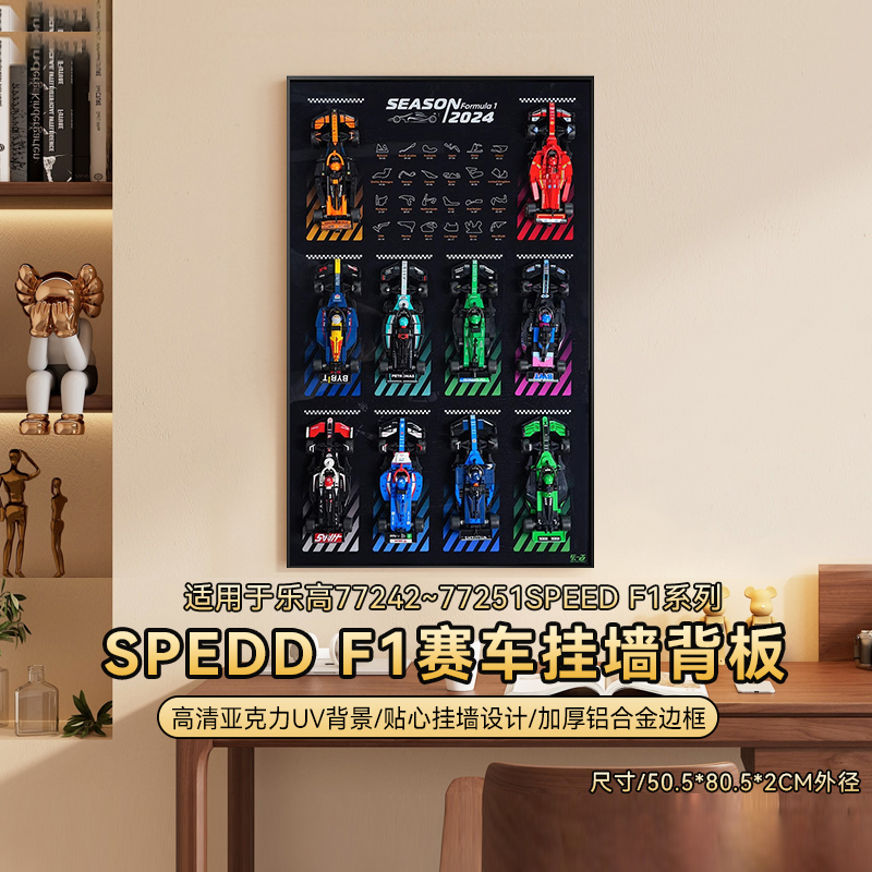 กรอบรูปแขวนผนังรถแข่ง Speed F1 Team Series 10