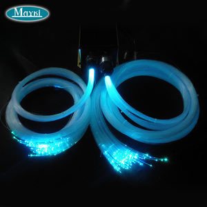 DMX 512 función 24W RGBW Twinkle Fuente de luz LED de fibra óptica para techo de estrella - Product Image 6