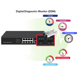 Anahtarı 8 PoE portu, 2 SFP bağlantı noktası ağ yönetilen PoE + Gigabit anahtarı SFP yönetilen PoE + Gigabit anahtarı SFP 8*10/100/1000 - Product Image 5