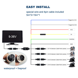 希望最新工厂供应4G WIFI全球定位系统BD导航360度全视图安卓房车后视摄像头系统 - Product Image 4
