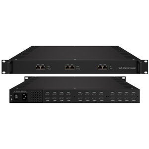 ตัวเข้ารหัส IP ใหม่ระบบ IPTV MPEG4 avc/ H.264/H265การเข้ารหัสวิดีโอ HD 2/4/8 // 3228M-N เข้ารหัส16/24ช่อง - Product Image 3