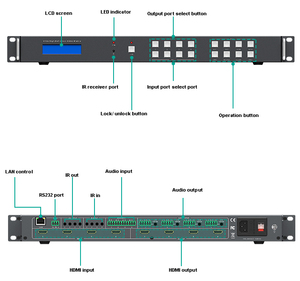 Video <strong>HDMI</strong> <strong>Matrix</strong> <strong>Switcher</strong>, MT-VIKI Audio Video Equipments 4K 60Hz 4 in 4 Out 4x4 Video Wall 2.0 <strong>HDMI</strong> <strong>matrix</strong> - Product Image 6