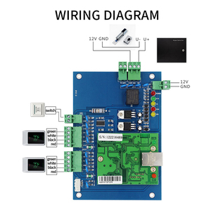 <strong>TCP</strong> <strong>IP</strong> 1/2/4 Doors Access Control Panel Free SDK Wiegand Security Door Access <strong>Controller</strong> RFID Access Control Board Module - Product Image 5