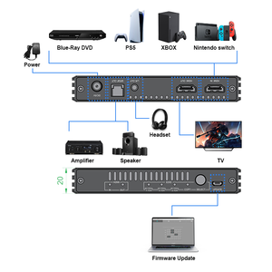 Extractor de audio 4K @ 120HZ HDR HDMI 2,1 Salida estéreo 1x1 Salida de audio óptica SPDIF - Product Image 2