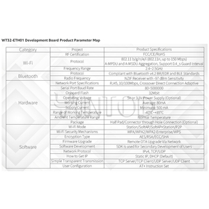 Scheda di sviluppo WT32-ETH01 ESP32 modulo scheda di sviluppo porta seriale integrata wi-fi e Blue-tooth Dual-Mode supporto Ethernet - Product Image 6