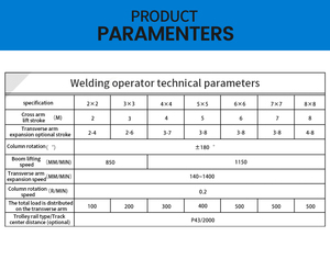 Basınçlı kap 2x2 kaynak operatörü makine ASME VIII sertifikalı - Product Image 2