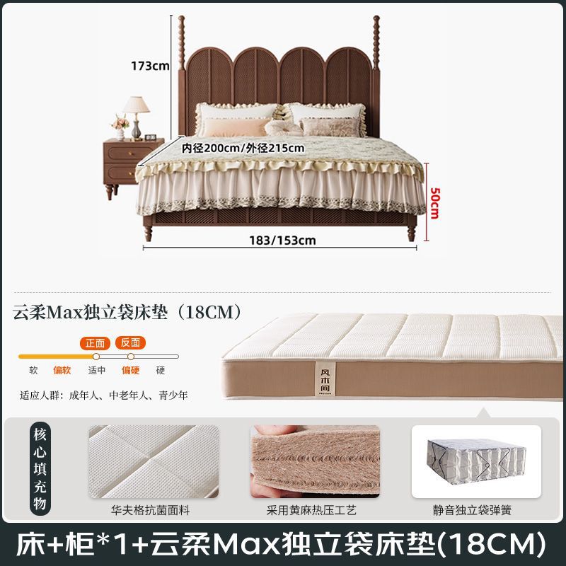 Bedside table * 118CM Cloud Soft Individual Pocket Mattress