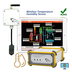 EASEMIND Iot Data Logger Temperatura Humedad Sensor IoT Telemetría Temperatura Humedad Sistemas de monitoreo