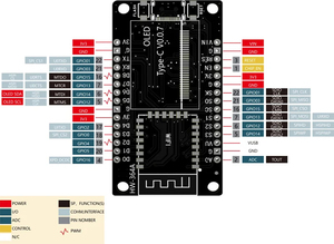 NodeMCU <strong>ESP8266</strong> Development Board With 0.96 Inch OLED Display CH340G <strong>ESP</strong>-<strong>12E</strong> <strong>WiFi</strong> <strong>Module</strong> TYPE-C USB - Product Image 6