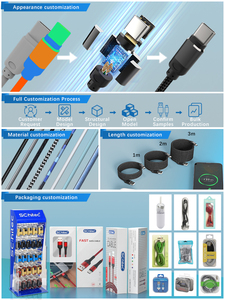 Şarj kablosu fabrika OEM ODM 1m 3.3ft PVC USB A C USB kablosu perakende akrilik ekran ile - Product Image 5