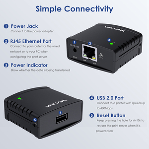 Wavlink USB 2.0 LRP <strong>Print</strong> <strong>Server</strong> with 100Mbps Network <strong>Ethernet</strong> Networking Printers Power Adapter USB HUB 1-Year Warranty Stock - Product Image 3