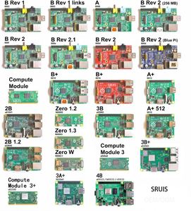 <strong>RASPBERRY</strong> <strong>PI</strong> <strong>ZERO</strong> W SC0020 <strong>Raspberry</strong> <strong>PI</strong> development board Embedded Computers<br/>Single Board Computers (SBCs)