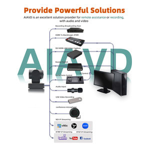 Directo de fábrica HDMI 4K 10,2 Gbps Divisor 1x8 Distribuidor EDID listo para usar Distribuidor DE VIDEO 1 en 8 salidas Distribuidor 4K HD - Product Image 4