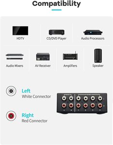 <strong>2</strong> in 4 Out or 4 in <strong>2</strong> Out L/R Audio Switch <strong>Splitter</strong> <strong>RCA</strong> Stereo Switch Selector for DVD Stereo Speaker CD Player - Product Image 2